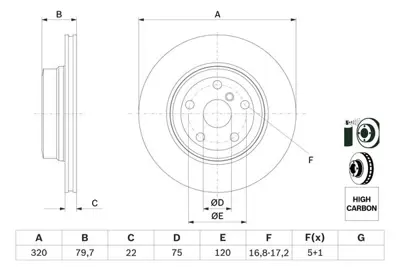 BOSCH 0986479166 Fren Dıskı Arka [320/22-20,4mm] Bmw X 3 34213332217 34213332217 3413332217 3332217 A3413332217 1163324 1163326 1164581 1164582 2157576 34216761251