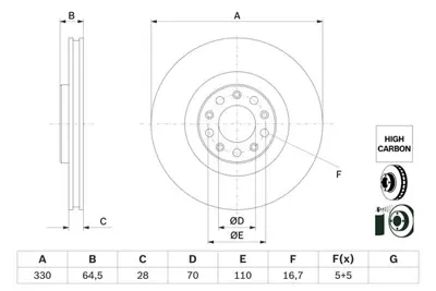 BOSCH 0986479E88 Fren Disk Alfa Romeo Giulia Stelvio Ön 50532932