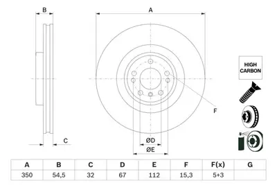 BOSCH 0986479E99 Fren Disk Mercedes Ml350 Ön 2011- 1644210512 1644211412 A1644210512 A1644211412 A1664210712 A1664211400 1664210712 1664211400 1664210112 A1664210112