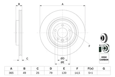 BOSCH 0986479F68 Fren Disk Land Rover Range Rover Iv Arka LR161899 LR099038 LR033303