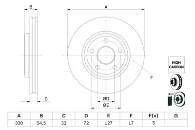 BOSCH 0986479G78 Fren Dıskı 52124762AB 52124762AC 52124762AD K52124762AD 2AMV4762AC K52124762AC K52124762AB 52124763AC 52124763AB