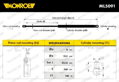 TURKAS S188-03260 Bagaj Amortısoru Sag Swıft Iı 89 03 ( Basınc: 190 Newton  ) 8180062841 8186062B20 8180062841000 8180062840000 8186062B10000 8180060810 8180060820 8180062831 8180062830 8185060B10