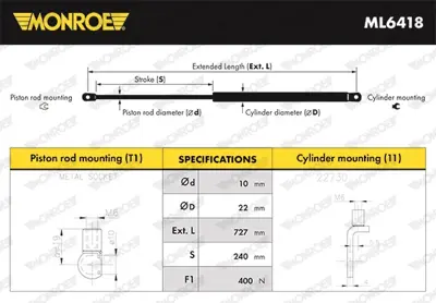 TURKAS S220-00506 Bagaj Amortısoru Honda Hrv Gh 99 05 ( Basınc: 400 Newton  ) 4741S2H010 4746S2H010 4741S2H000 4746S2H000 4741S2H