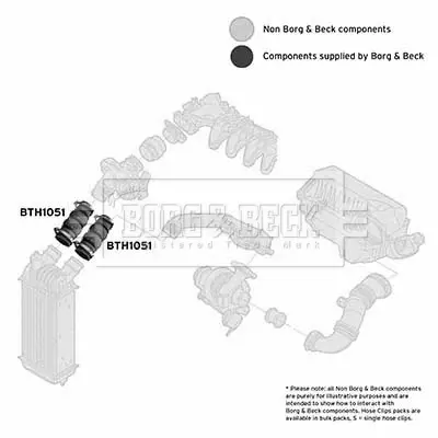 KAYLAS 008 Turbo Intercoller Cıkıs Hortumu Partner Tepee Berlıngo Iıı P307 P308 P3008 P5008 Expert Iıı Jumpy Iı 382LX