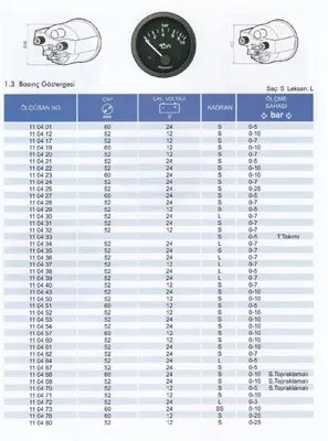 VDO-BR 110462 Yag Gostergesı 24v 7 Bar 52mm 