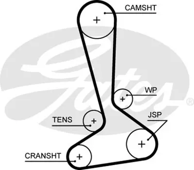 GATES K015645XS Eksantrık Gergı Kıtı (171x250) Dodge Nıtro 2.8crd 16v 06 Jeep Wrangler 2.8crdı 16v 06 K68031478AA 68031478AA K68029524AA 68029524AA 92062969 9128722 92065902 92063944 5636359 71771643