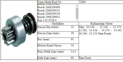 ITHAL FORM-52894 Marş Dişli Man 12>153 Fendt Trk. 10t Bosch 209533 2006209462200620949820062094992006209533