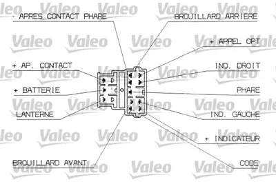 VALEO 251312 Far Sınyal Ve Korna Kolu Parabolık Cıft Far Ve Surucu Tarafı Hava Yastıgı P206 (01 08) 625379 96307462ZL