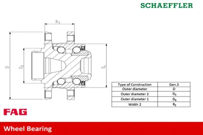 FAG 713660340 Arka Teker Poryası Volvo S60 01>10 S80 00>06 V70 Iı 00>07 Xc70 Cross Country 02>07 2,4t / 2,5t 4x4 5 31201010 31340689 31340690 31658084 31658085 8624647 BAR0105BB 306398777 30639899 30666542