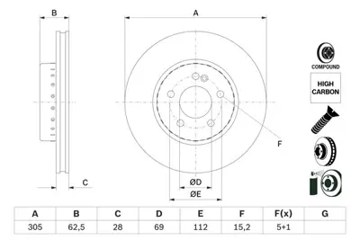 BOSCH 0986479H46 Fren Dıskı On W205 14> S205 14> C205 15> A205 16> W213 16> S213 16> C238 16> 4212512 A0004212512 S51712D7000E 51712J9100 51712D7000 51712C2000 51712C1000