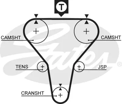 GATES 5273XS Triger Kayısı (145x220) Mazda 323 1.6 16v (94 98) Mx3 (93 98) Mx5 (98 05) Kıa Sephıa 1.5 Ct769 B66012700F B66012730 B66012730A B66012730B B66012730C B6S712205A B6S712205B B6S712205C B6S712205C9A B6S712205D