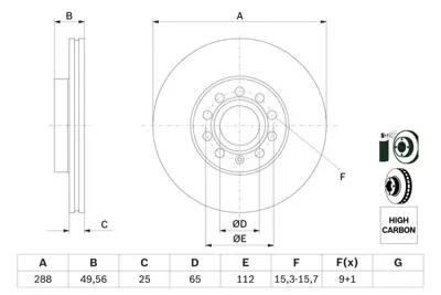 BOSCH 0986479088 Fren Dıskı On Teklı Kaplamalı 05> Golf5-6 Jetta Caddy Octavıa A3 288mm 5C0615301A 1K0615301T 1K0615301K 1KD615301 16D615301A JZW615301J 5Q0615301H 5C0615301D 5Q0615301T JZW698302CM