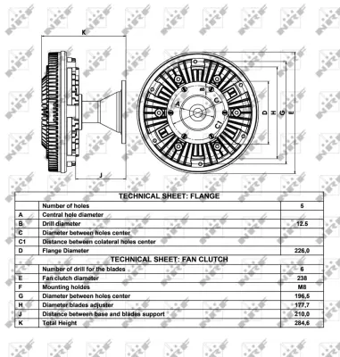 NRF 49017 Fan Govdesı (Elektrostatık) - Iveco / Stralıs 450 