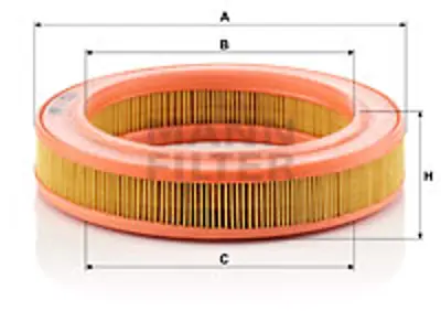 MANN FILTER C 2536 Hava Fıltresııııııııııııııııııııııııııııııı 1444L4 93152973 A850X9601DA