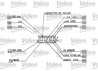 VALEO 251266 Far Kumanda Kolu P406 P806 Xantıa Evasıon 623961 9617287569