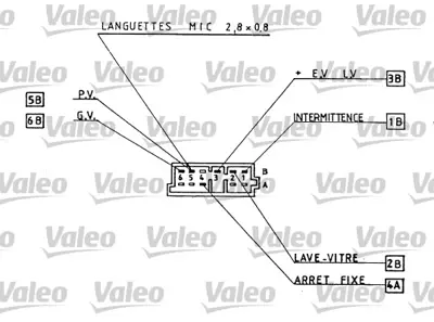 VALEO 251273 Cam Yıkama Ve Sılecek Kolu Partner Berlıngo Expert Jumpy Zx Ax Scudo (Arka Cam Sıleceksız) 96211807ZL 96236416ZL