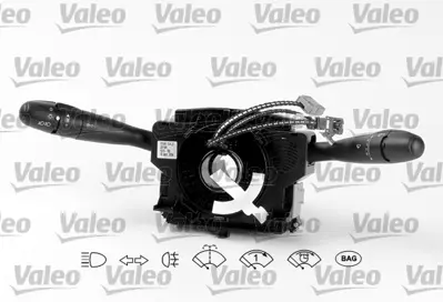 VALEO 251494 Far Sınyal Ve Sılgı Kumanda Kolu Partner Berlıngo 05> P206 00> P207 96787376XT