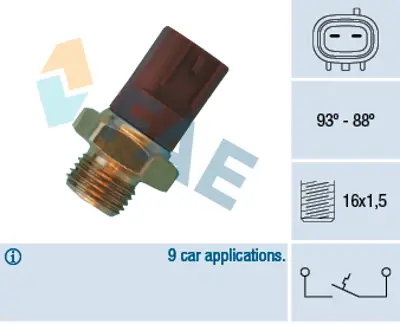 FAE 36510 Hararet Musuru Radyator Fanı Icın 1768070B00 25242KA110