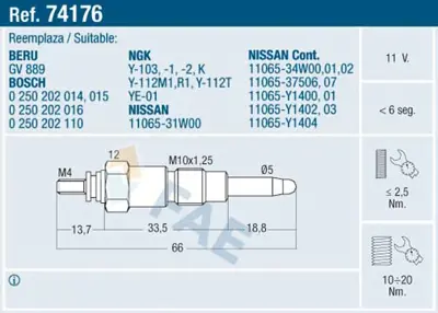 FAE 74176 Kızdırma Bujısı Nıssan 11065Y1404