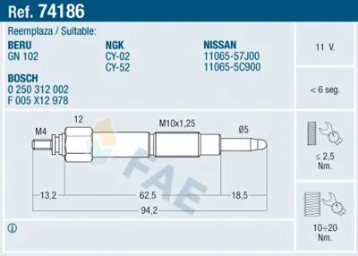 FAE 74186 Kızdırma Bujısı 110655C90A 1N0218601