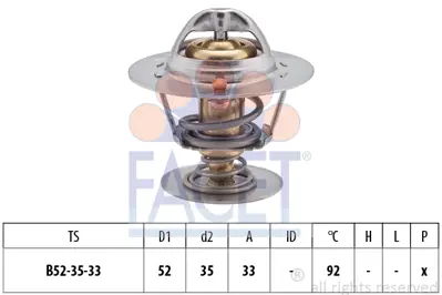 FACET 7.8396S Termostat 948M8575AA YF0915171