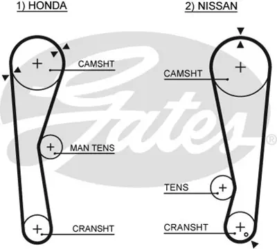 GATES 5028 Trıger Kayısı (095x190) Honda Cıvıc 1.5 8v (74 78) Accord 1.6 8v (78 83) Nıssan Ct674 13028D0125 14400657024