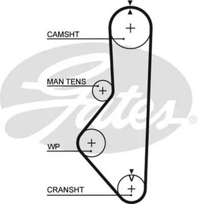 GATES 5085 Trıger Kayısı (106x220) Mazda 626 1.6 8v (85 87) E1400 E1800 1.4 8v (83 88) Ct585 F80912SF0