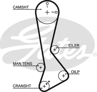 GATES 5198XS Triger Kayışı 121x200 Toyota Starlet 1.0 12v 84-89 Ct705 1356810031