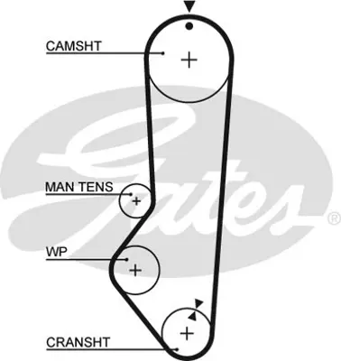 GATES 5224XS Trıger Kayısı (092x198) Ford Escort1.1 1.3 8v (80 86) Orıon 1.3 8v (83 90) Ct688 89SM6268BC