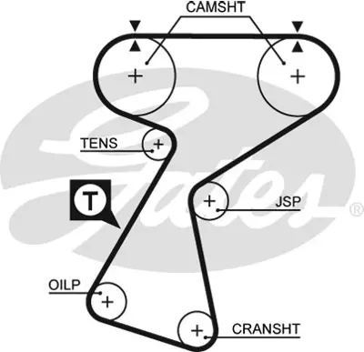 GATES 5244XS Triger Kayışı 148x254 Renault 9 1.8 16v 89-97 Clıo 1.8 16v 90-96 Megan 2.0 16v 96-99 Ct760 7700743777