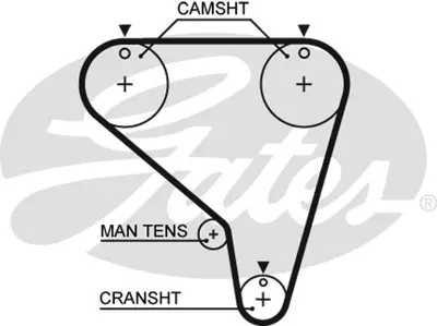GATES 5267XS Triger Kayışı 119x190 Suzukı Cultus 1.3 16v 01-03 Swıft 1.3gtı 16v 85-89 Ct789 1276186501