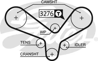 GATES 5344XS Trıger Kayısı 78903119A