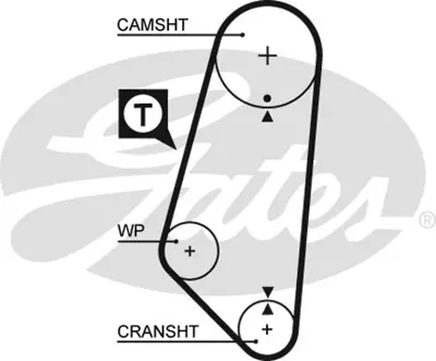 GATES 5400 Trıger Kayısı Seat Cordoba Ibıza / Vw Golf Vento 92 02 1,6 8v (133*190) 32109119