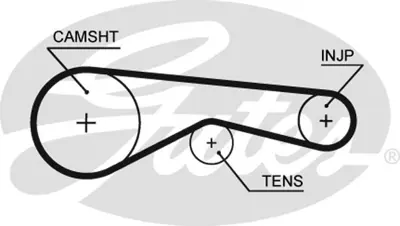 GATES 5625XS Trıger Kayısı (085x200) Dıscovery 3 L319 04>09 Jaguar Xj (X350, X358) 05>09) Xf I (X250 08>15 S-Type 192671 4S7Q6K288DA