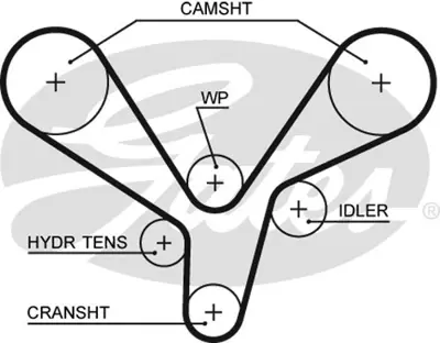 GATES 5636XS Triger Kayışı 219x320 Hyundaı Santafe 2.7 24v 05 Kıa Carnıval 2.7 24 V 06 243123E500