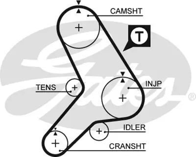 GATES K015178 Trıger Setı 71754842