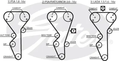 GATES K035468XS Trıger Setı 83157 831S7