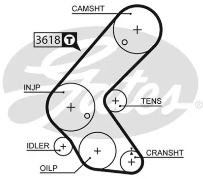 GATES K045563XS Trıger Setı 93196791