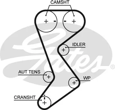 GATES T265 Devırdaım 4621844