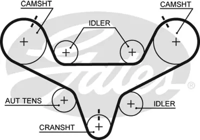 GATES T267 Triger Kayışı 201x300 Mazda 800 2.3 24v 93-00 Mıllenıa 2.3 24v 93-00 Xedos 9 2.3 24v 93-00 KJ0112205