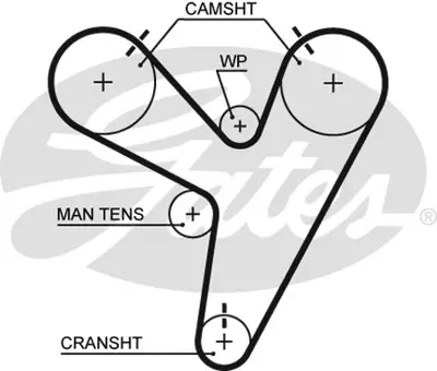 GATES T279 Triger Kayışı 197x240 Honda Legend 3.5 24v 96-04 Odyssey 3.5 Esı Vtec 24v 00 6141P5A305