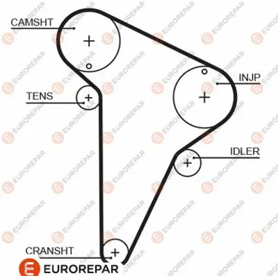 EUROREPAR 1633128580 Ecourroıedıs 96100984