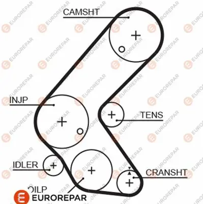 EUROREPAR 1633131380 Ecourroıedıs 98014186