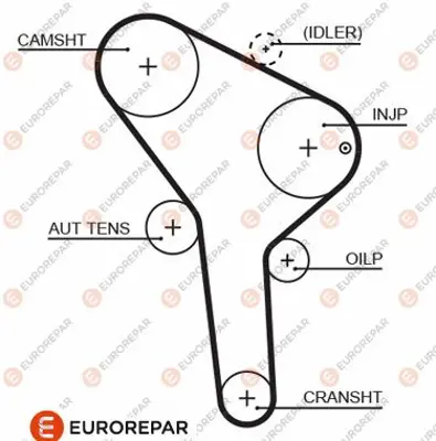 EUROREPAR 1633137780 Ecourroıedıs 28109119N