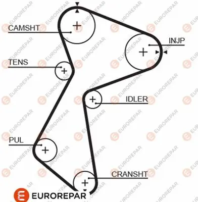 EUROREPAR 1633138580 Ecourroıedıs 7700104596 7700104652 9109601 M864046