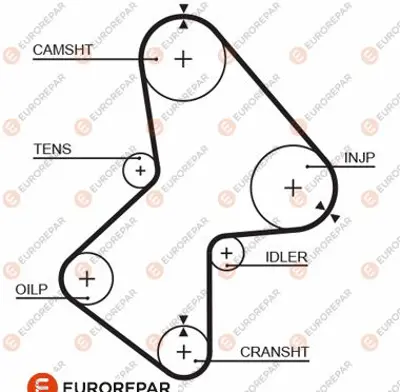 EUROREPAR 1633139780 Ecourroıedıs 3287513 7700711047