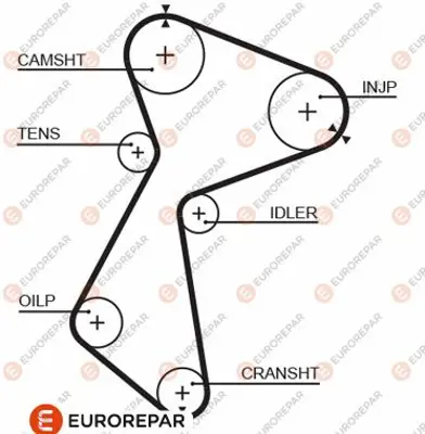 EUROREPAR 1633140080 Ecourroıedıs 3343893 7700727166