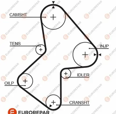 EUROREPAR 1633142980 Ecourroıedıs 7700107305 8671018462