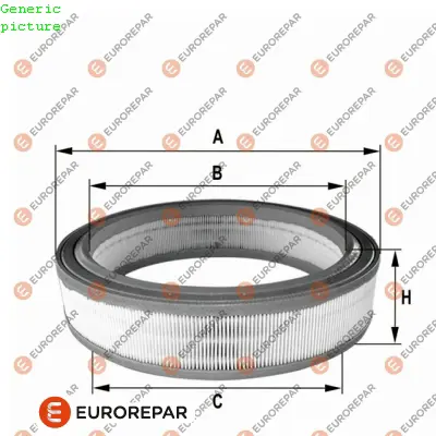 EUROREPAR 1680342780 Hava Fıltresı 1444K2 17232PD5600 33436791 7701029809 7701034872