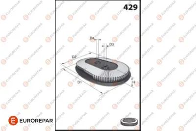 EUROREPAR 1682343880 Hava Fıltresı 13717800151